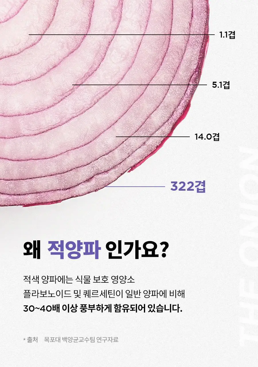 [피지감소] 이즈앤트리 어니언 뉴페어 클렌징폼 150ml 상세페이지 12